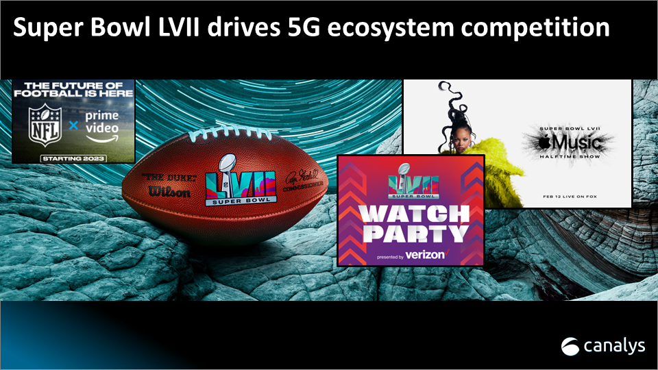 Super Bowl LVII drives 5G ecosystem competition