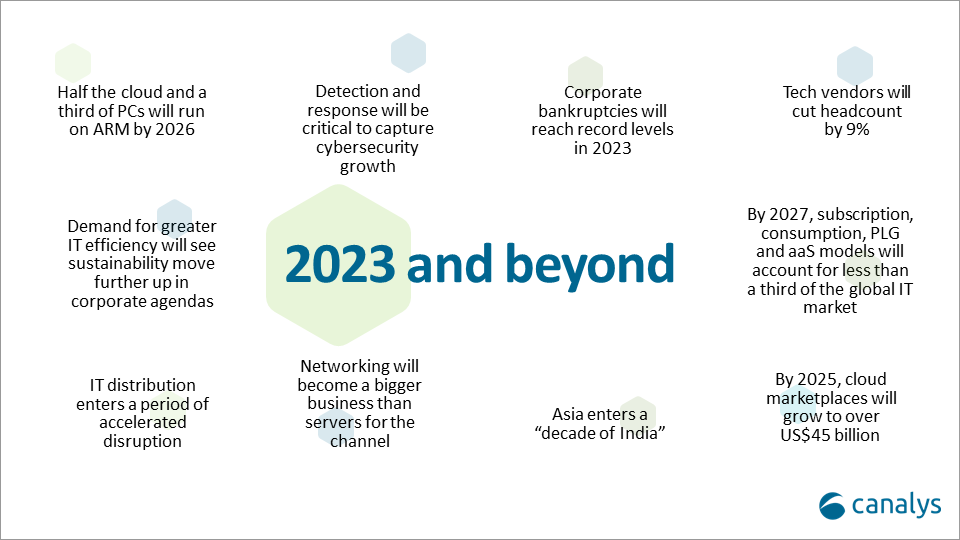 Canalys outlook: 2023 predictions for the technology industry