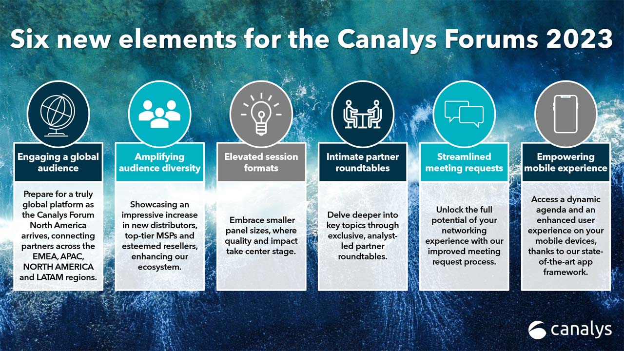 Dive into waves of innovation at the Canalys Forums 2023!