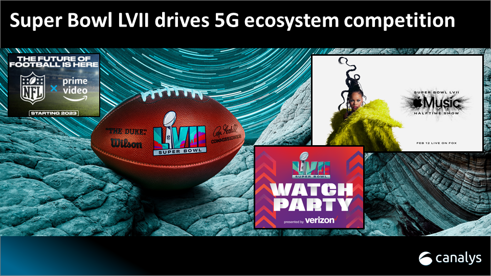 Super Bowl LVII drives 5G ecosystem competition