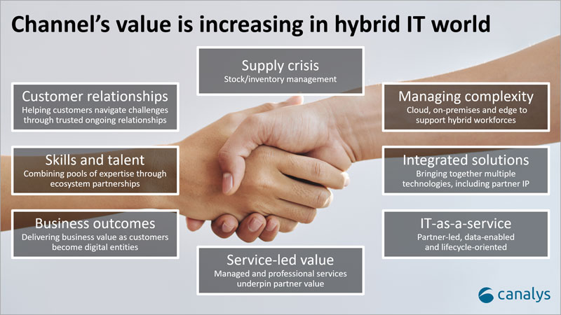 Canalys Forums 2022: EMEA channel strategy for 2022 and 2023