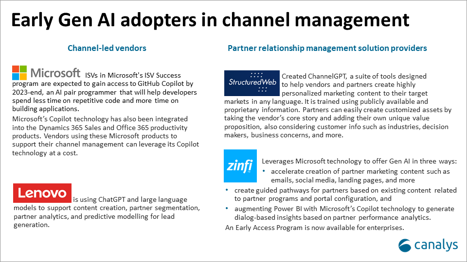 Empowering channel management with Gen AI