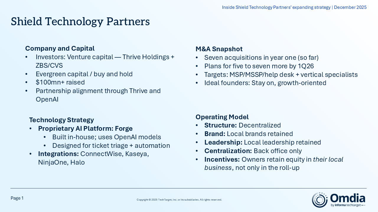 AI Capital Meets MSP Rollups: Inside Shield Technology Partners’ Expanding Strategy