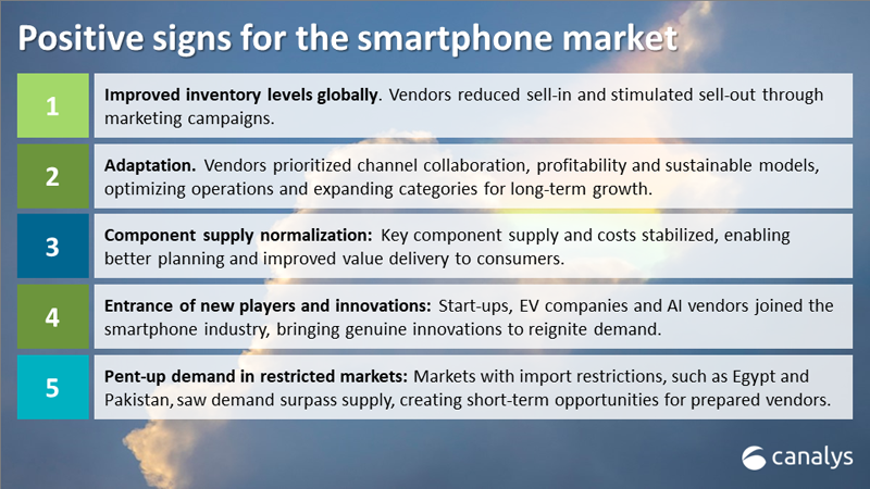 How smartphone vendors can position themselves for market recovery in 2023