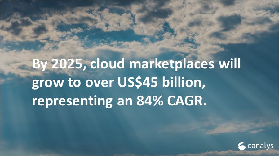 Cloud marketplaces sales to hit US$45 billion by 2025