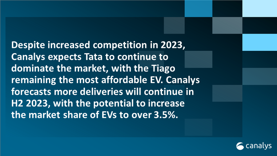 India Auto EV market H1 2023